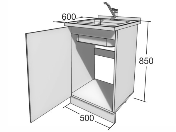 Конструкция и стандартные размеры шкафа