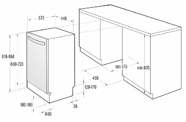 Размеры встраиваемой посудомоечной машины