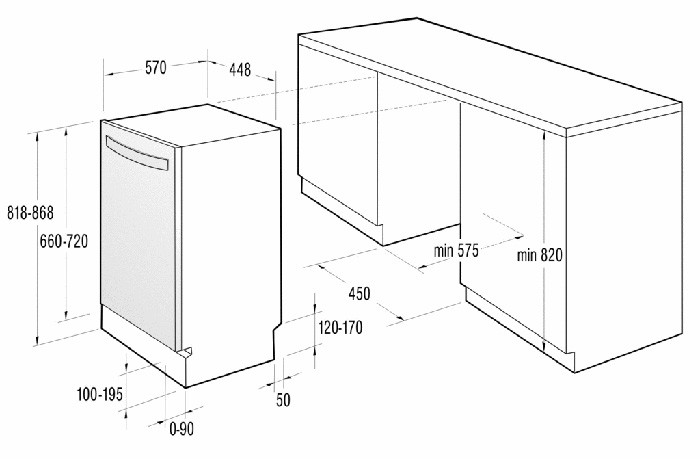 Размеры шкафа под встраиваемую посудомоечную машину