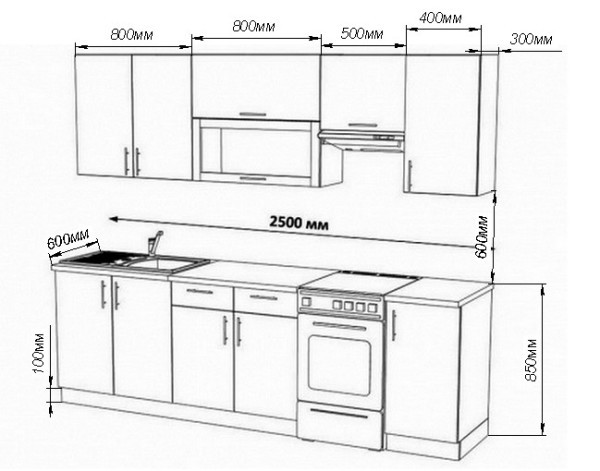 Высота кухонных шкафов