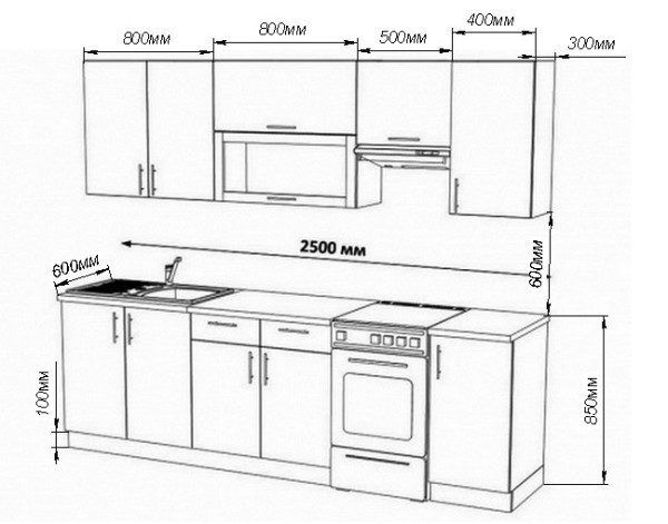 Схема кухонного гарнитура