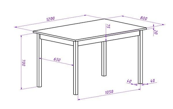 Схема стола