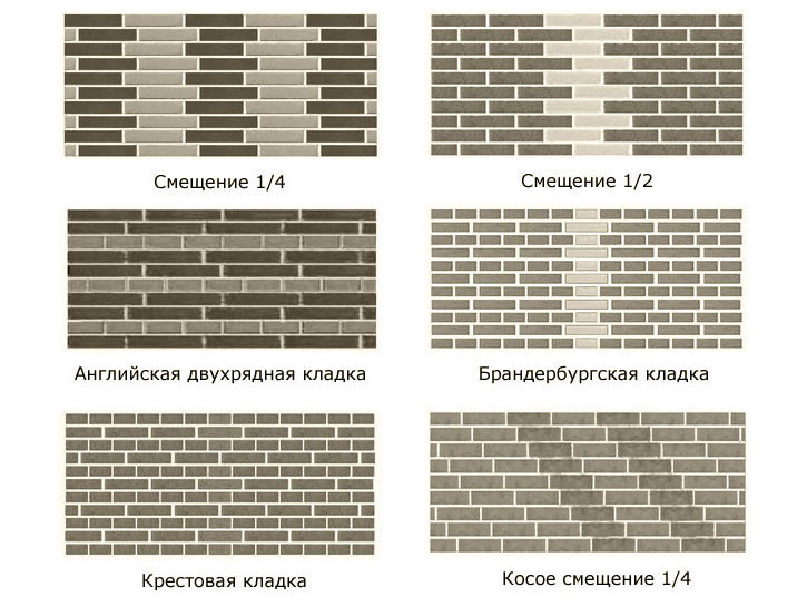 Схема однокомфорочной плитки