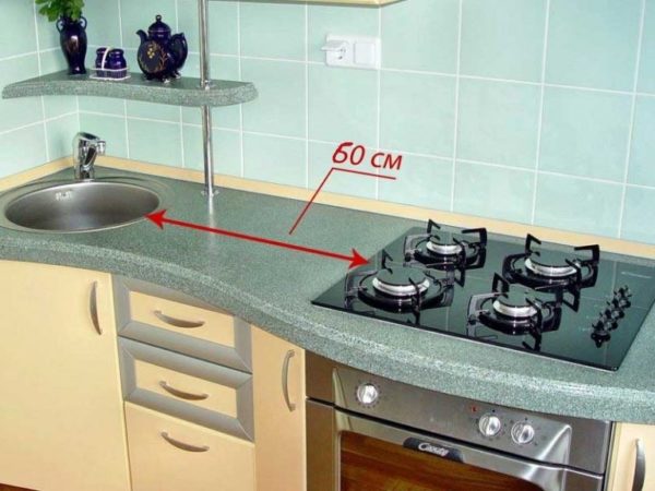 Расстояние между краем плиты и мойки не должно быть меньше 60 см