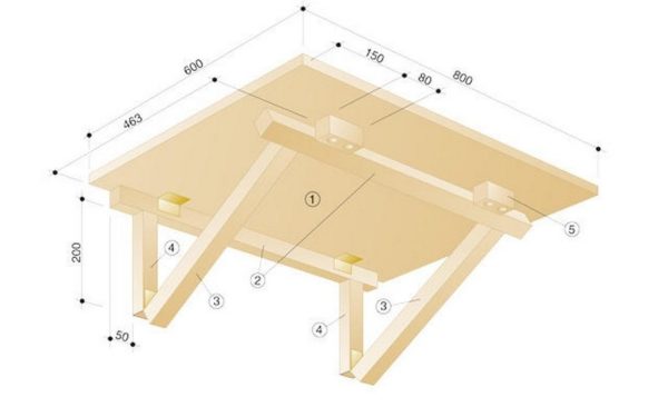 Схема размеров откидного стола