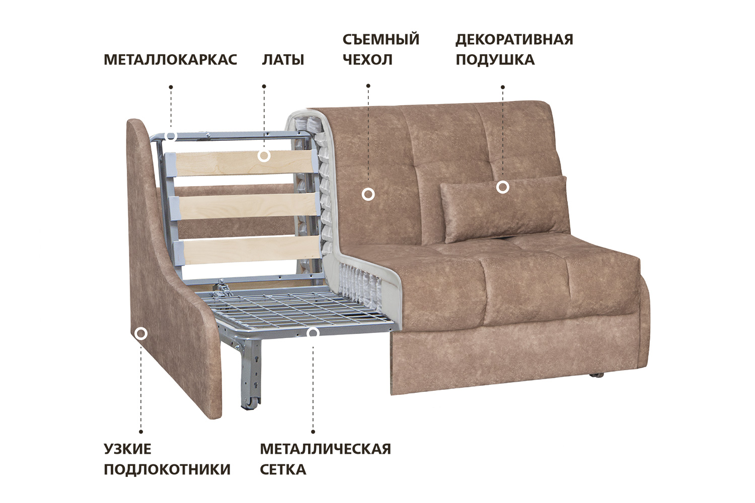 Диван кровать аккордеон Дижон хофф