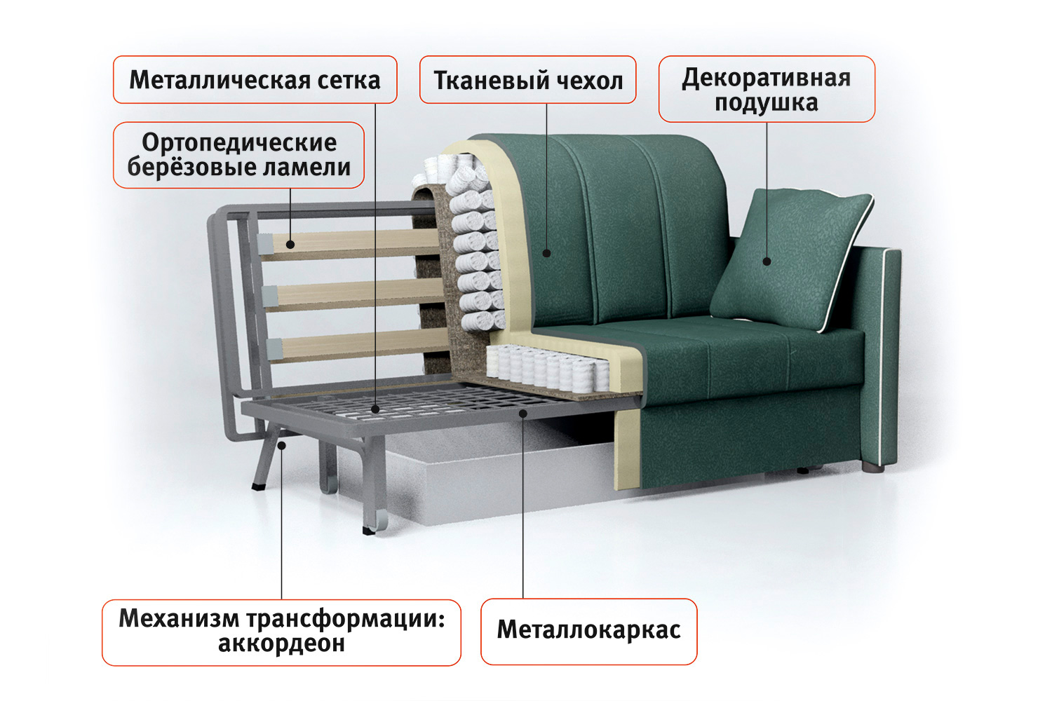 Кресло кровать Hoff Доминик