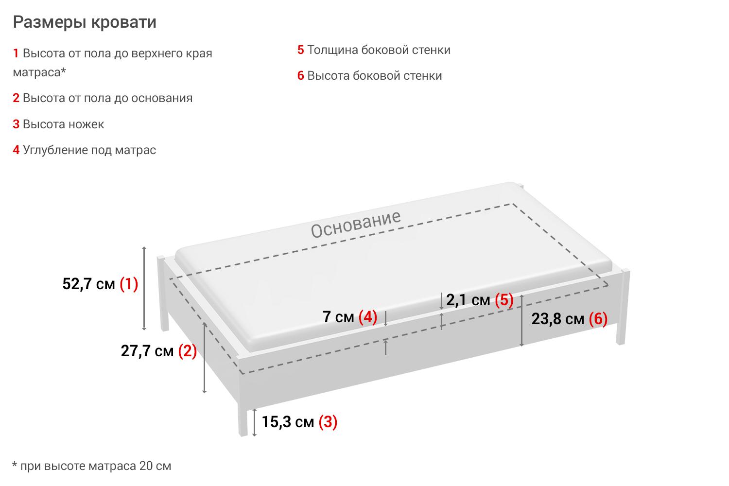 Высота матраса для кровати как выбрать. Размер матраса 1.5 спального стандарт. Толщина матраса для кровати стандарт. Стандартная толщина матраса для кровати. Стандартная ширина матраса.