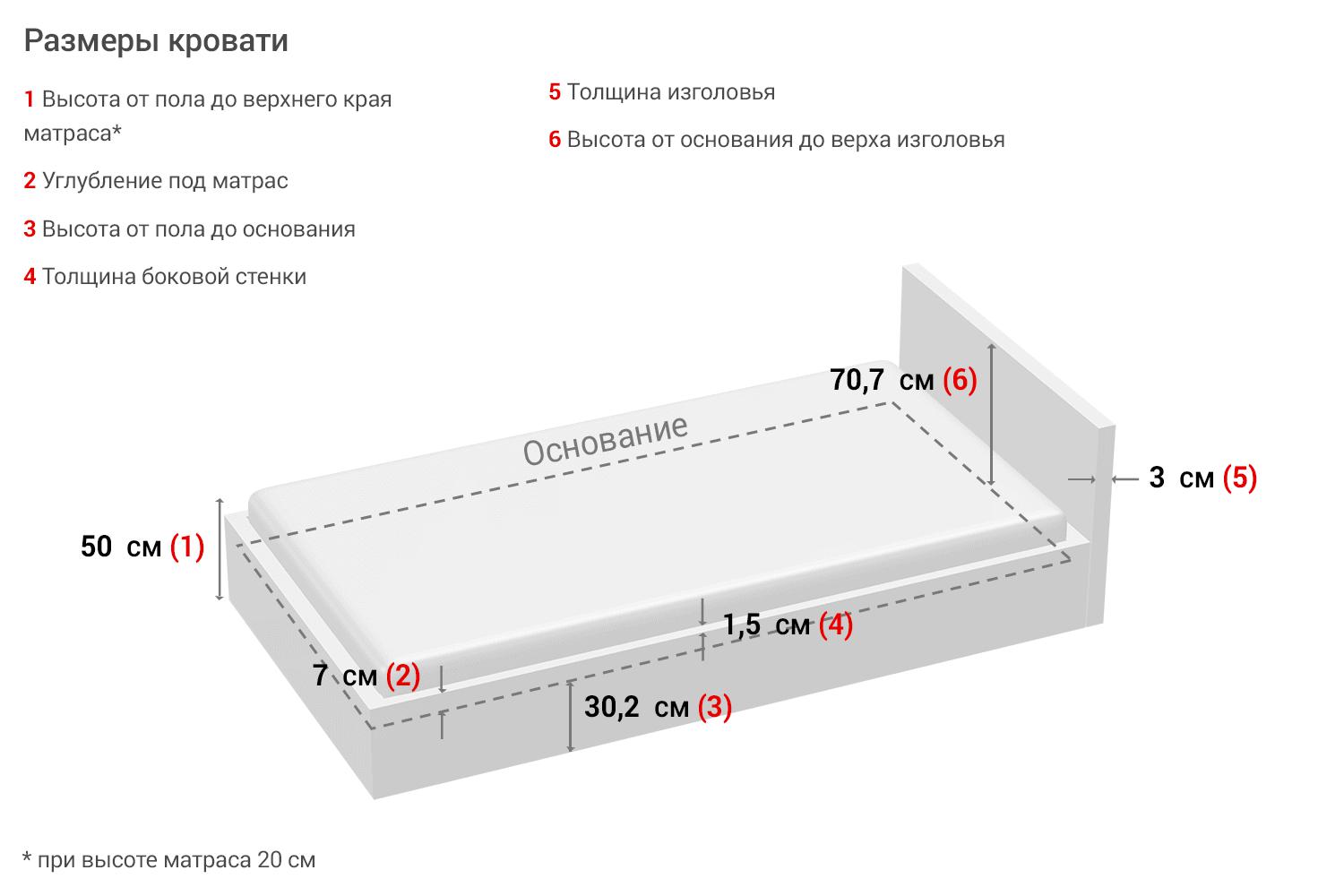 Кровать Морена 120 венге