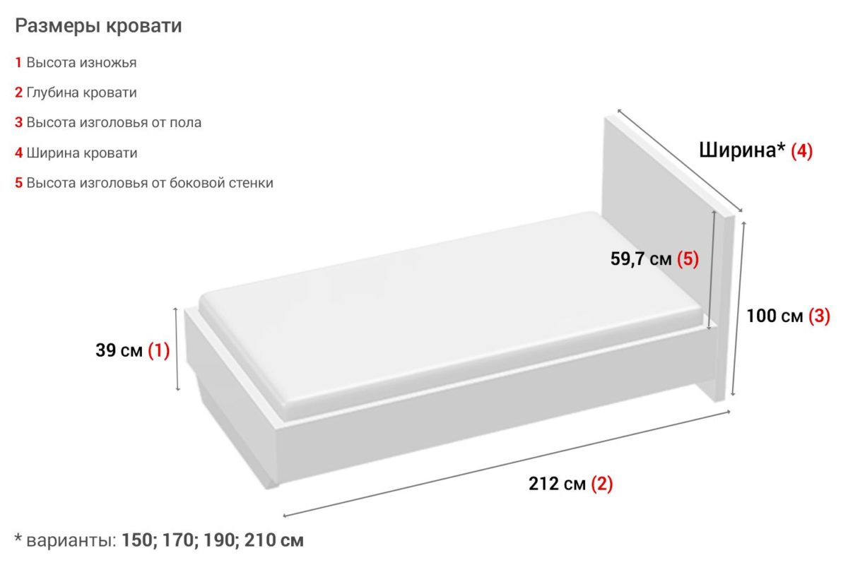 Кровать c подъемным механизмом berta 180х200 см