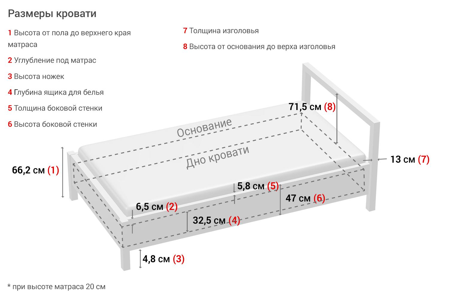 Высота матраса для кровати как выбрать. Кровать Соренто 90х200. Хофф кровать Сантана. Размер матраса на односпальную кровать стандарт. Высота кровати с матрасом от пола стандарт двуспальная.