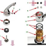 Ремонт кухни 9 м2