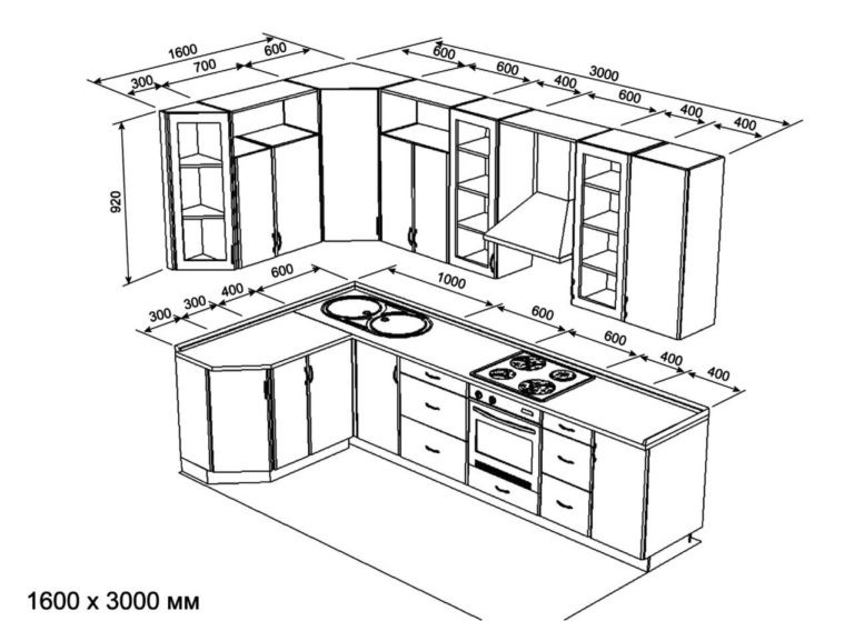 Стандартные размеры тумбочек кухни